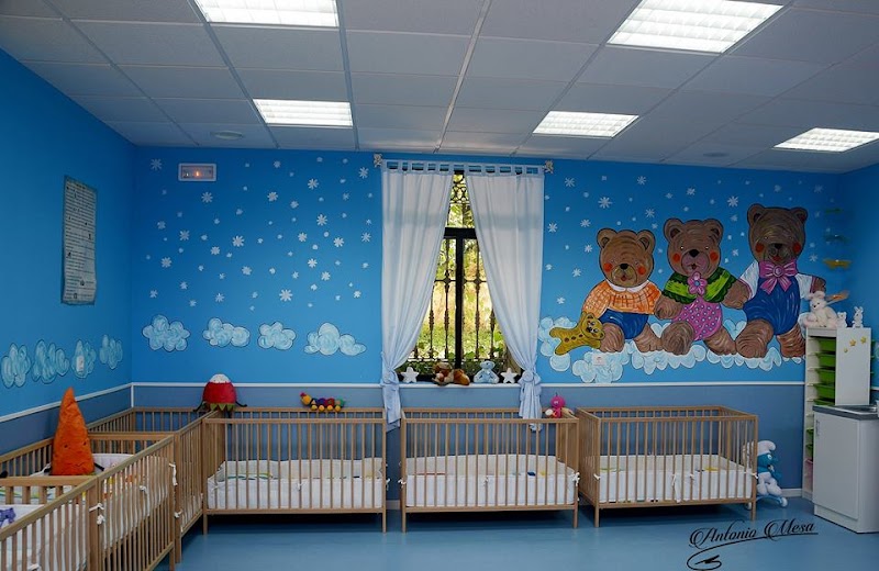 El País De Los Cuentos